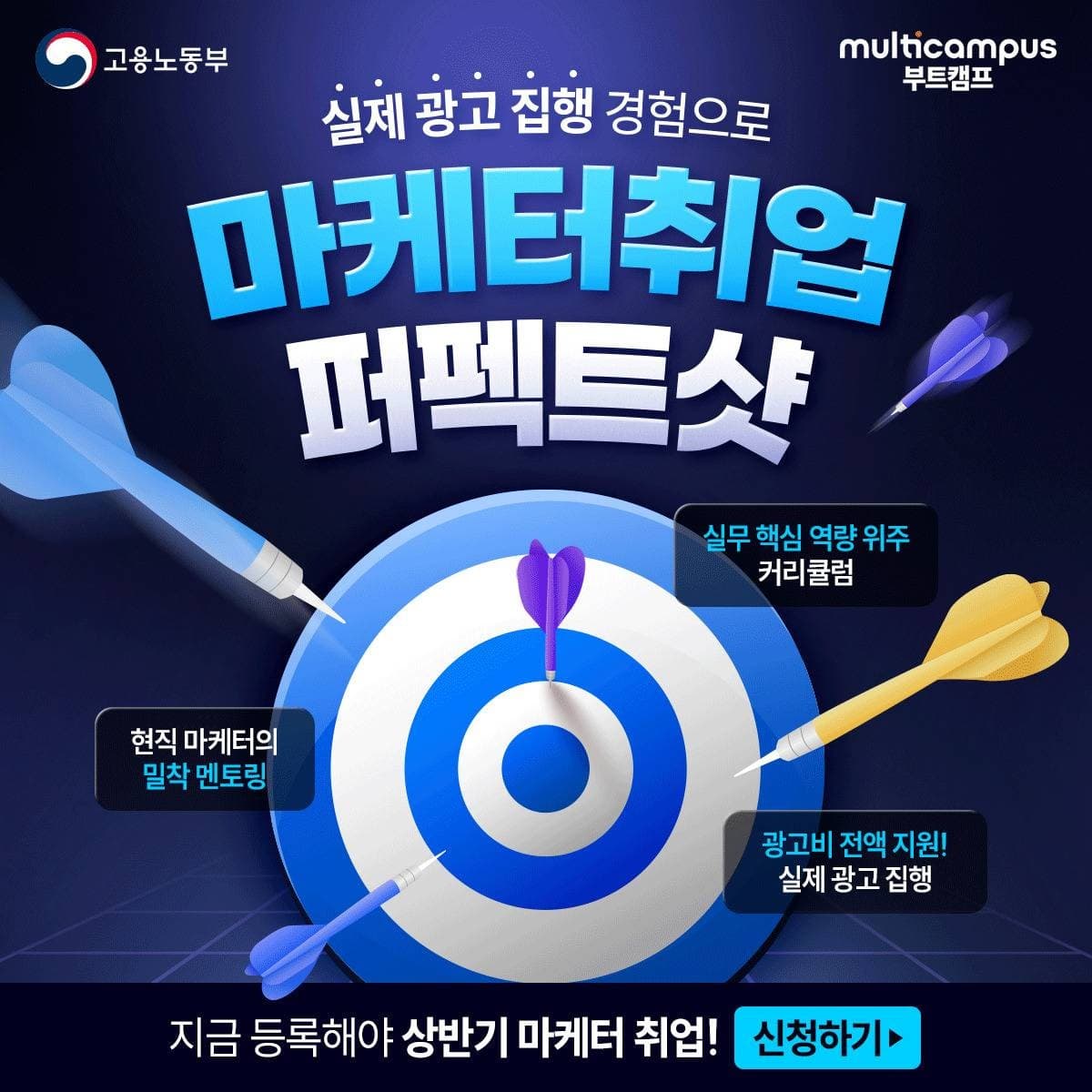 퍼포먼스 마케팅과 데이터 분석 부트캠프(AI 활용)