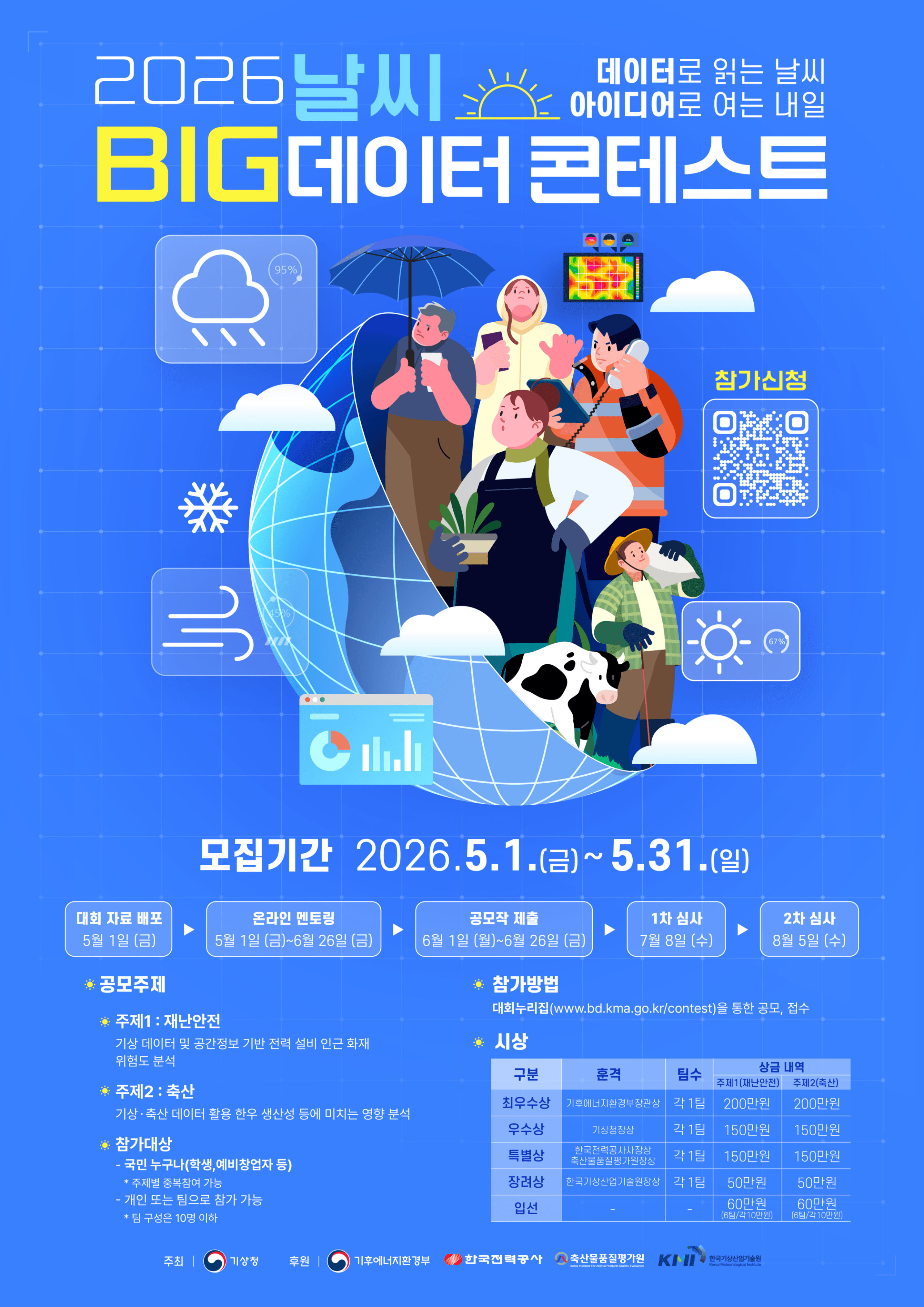 2026 날씨 빅데이터 콘테스트