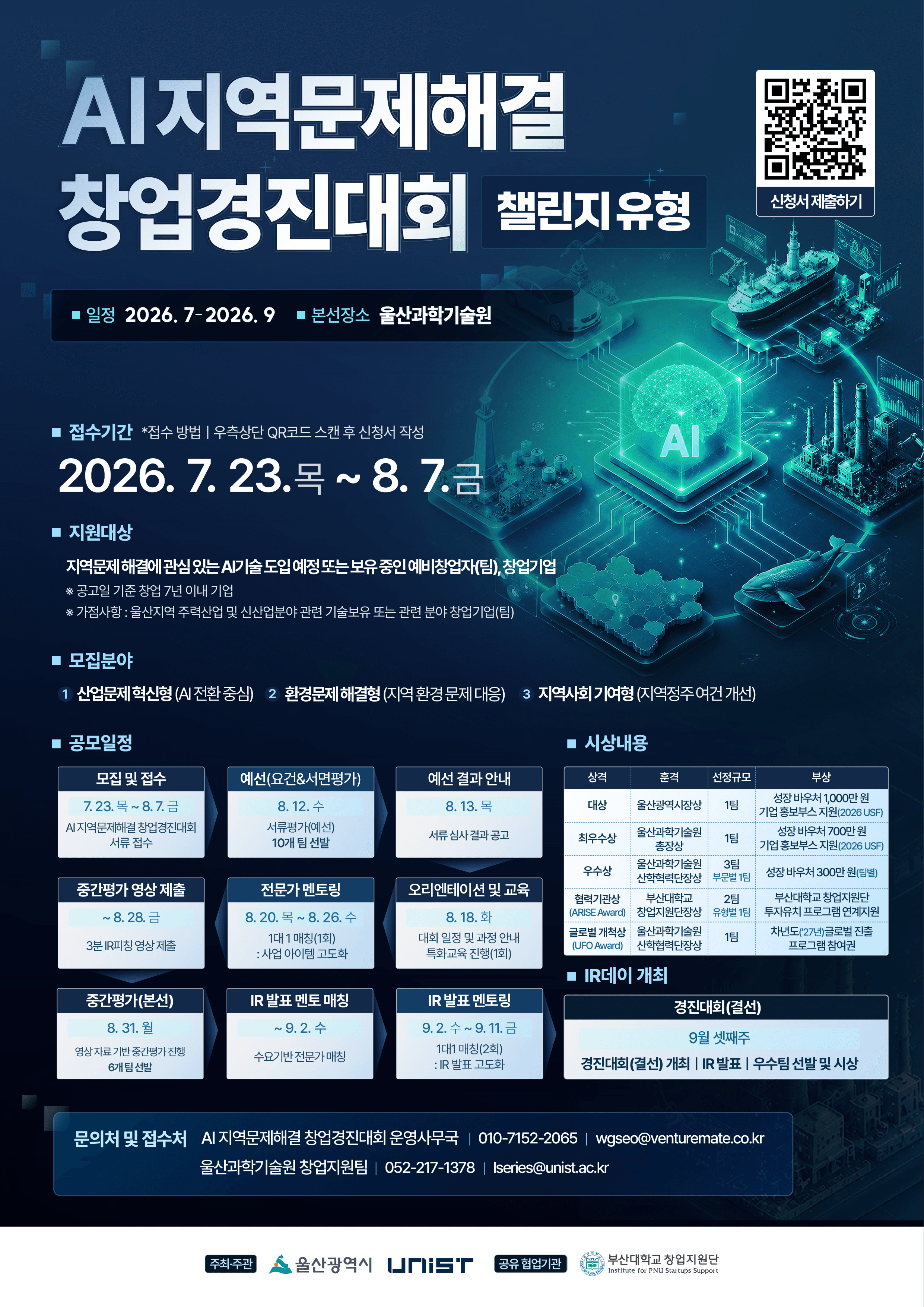 AI 지역문제해결 창업경진대회 챌린지